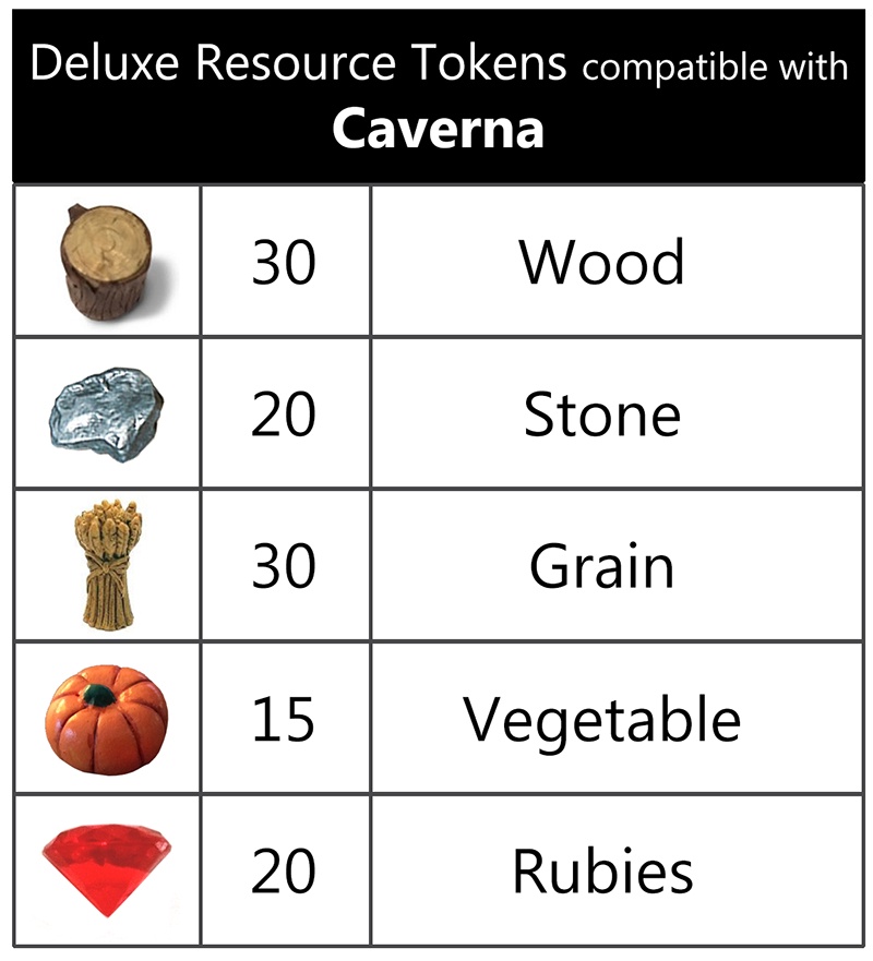 Caverna Realistic Resources Caverna Realistic Resources
