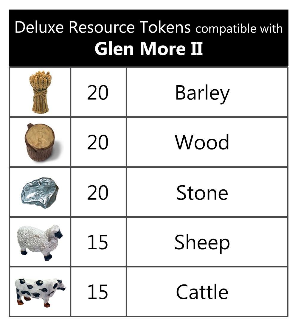 Deluxe Token Bundle compatible with Glen More II (set of 90) Deluxe Token Bundle compatible with Glen More II (set of 90)