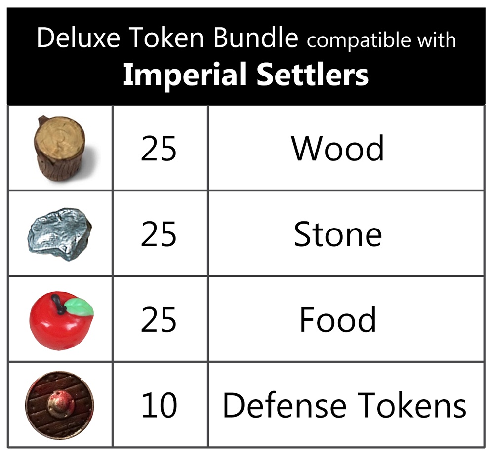 Deluxe Token Bundle compatible with Imperial Settlers Deluxe Token Bundle compatible with Imperial Settlers
