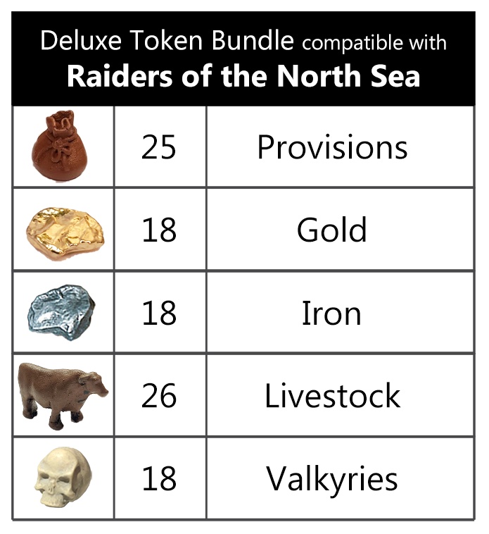Deluxe Token Bundle compatible with Raiders of the North Sea (set of 105) Deluxe Token Bundle compatible with Raiders of the North Sea (set of 105)