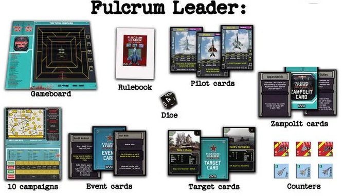 Fulcrum Leader