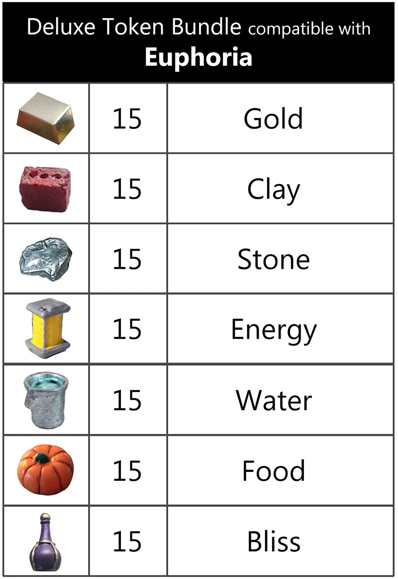 Realistic Resource Bundle for Euphoria Realistic Resource Bundle for Euphoria